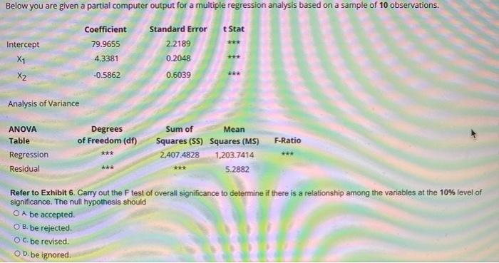 Solved Below you are given a partial computer output for a | Chegg.com