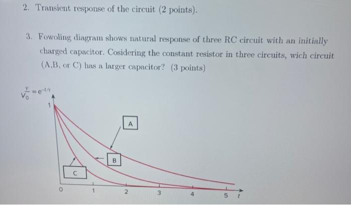 Solved 2 Transient Response Of The Circuit 2 Points 3 Chegg Com