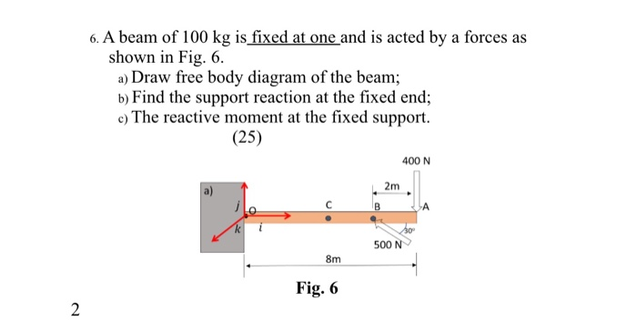 Solved 6. A beam of 100 kg is fixed at one and is acted by a | Chegg.com