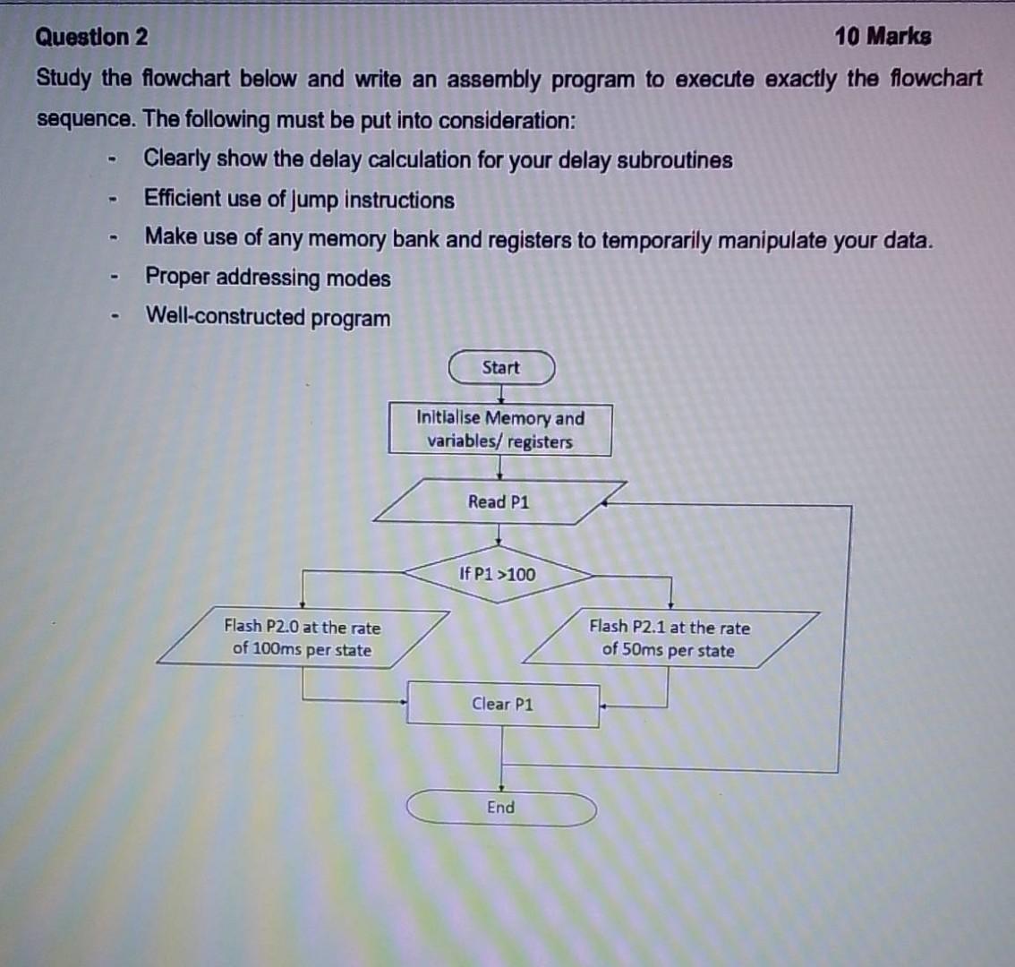Solved Question 2 10 Marks Study the flowchart below and | Chegg.com