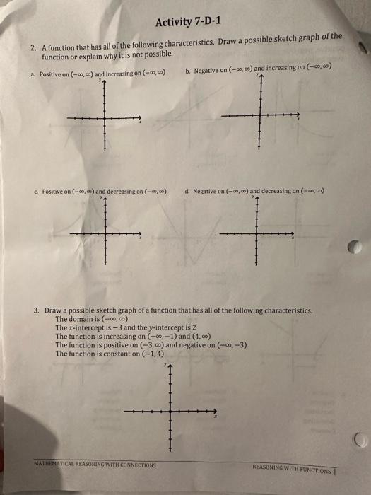 Solved 1. For each of the graphs shown below, state (if | Chegg.com