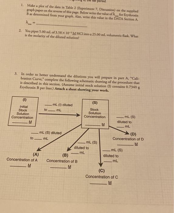 Solved period. 1. Make a plot of the data in Table 2 | Chegg.com