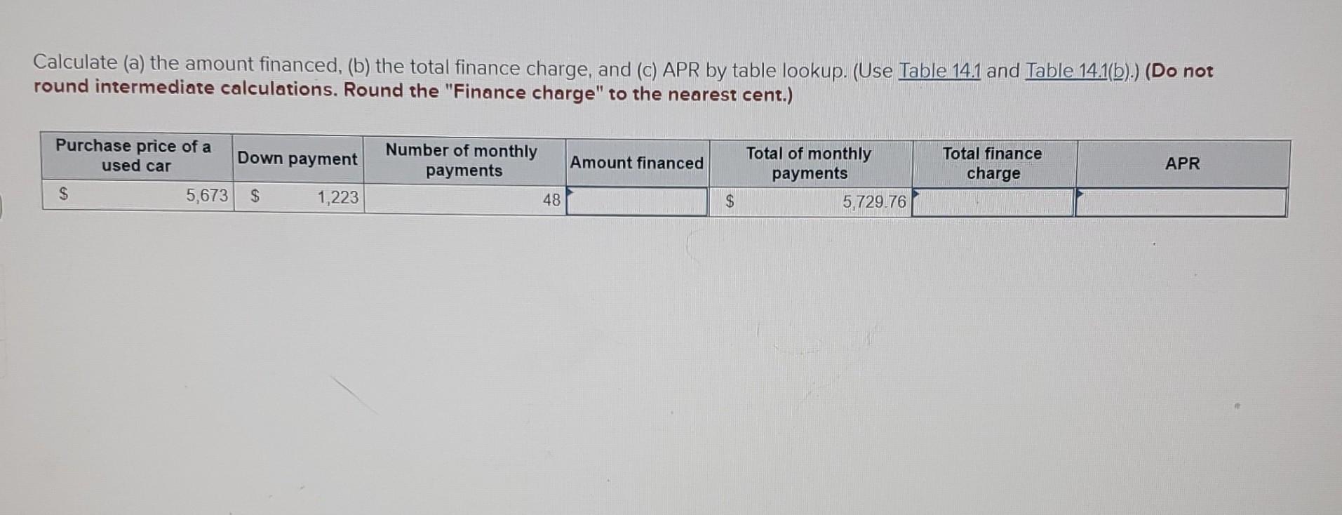 Solved Calculate (a) The Amount Financed, (b) The Total | Chegg.com