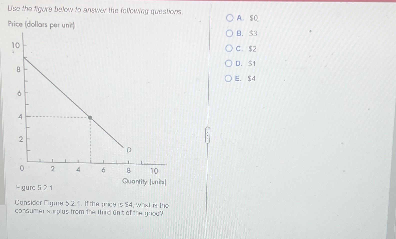 Solved Use The Figure Below To Answer The Following | Chegg.com