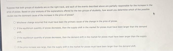 Solved Suppose the market price of pizzas in a university | Chegg.com