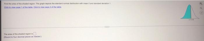 Find the area of the shaded region. The grach depicts the standard normal distribution with mean 0 and standard deviatios 1.
