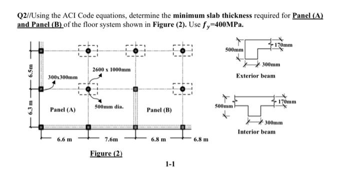 Solved Q2//Using the ACI Code equations, determine the | Chegg.com