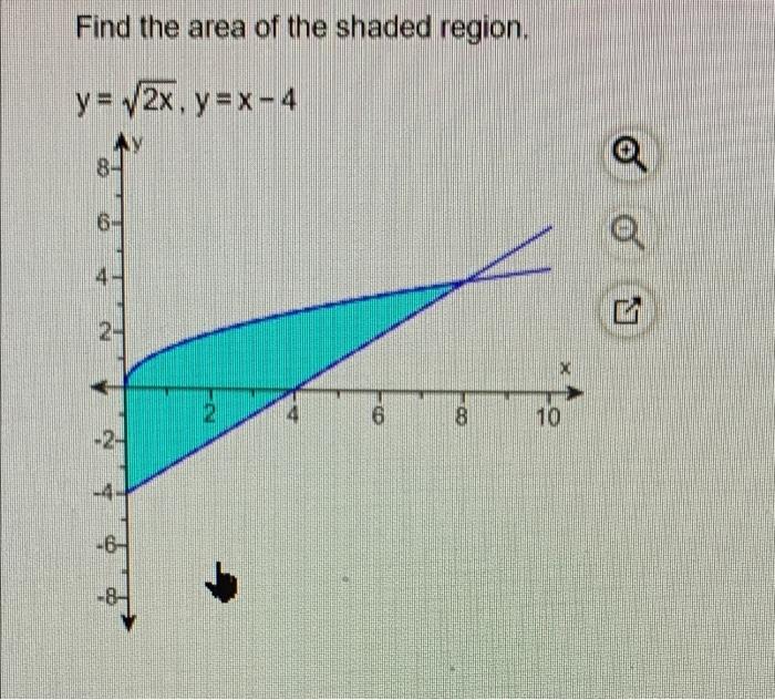 solved-find-the-area-of-the-shaded-region-y-2x-y-x-4-e-84-chegg