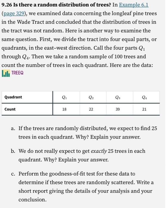 Solved You Must Use Minitab To Solve These Problems. | Chegg.com