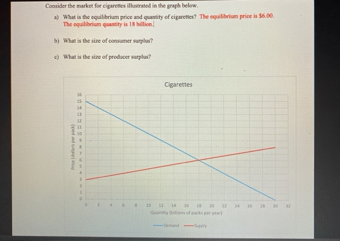 does smoking cigarettes affect getting pregnant How Smoking Affects Reproductive Health