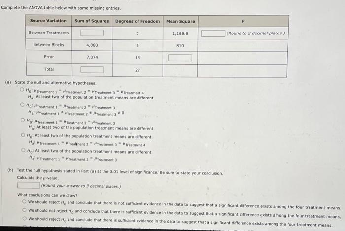 Solved Complete the ANOVA table below with some missing | Chegg.com
