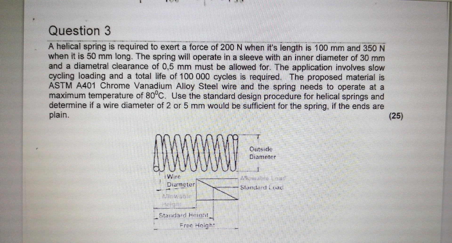 Solved A helical spring is required to exert a force of 200 | Chegg.com