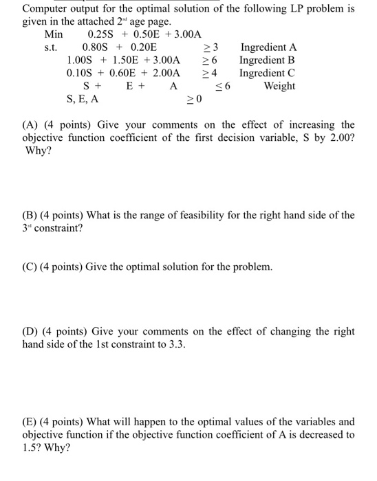 Solved Computer output for the optimal solution of the | Chegg.com