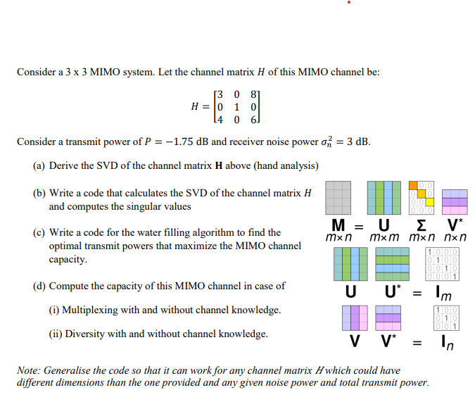 Solved Consider a 3 ﻿x 3 ﻿MIMO system. Let the channel | Chegg.com