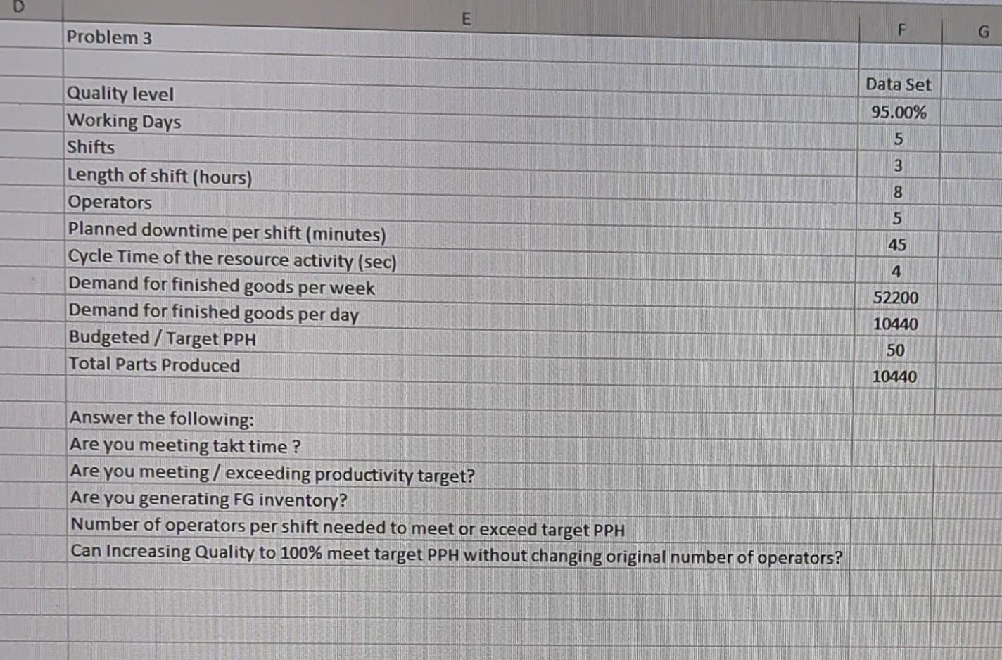 template-data-quality-level-working-days-shifts-chegg