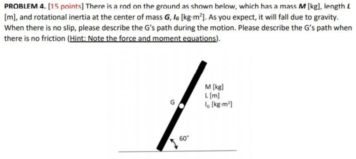 Solved PROBLEM 4. [15 ﻿points] ﻿There is a rod on the ground | Chegg.com