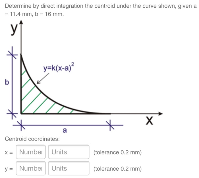 Solved Determine By Direct Integration The Centroid Under | Chegg.com