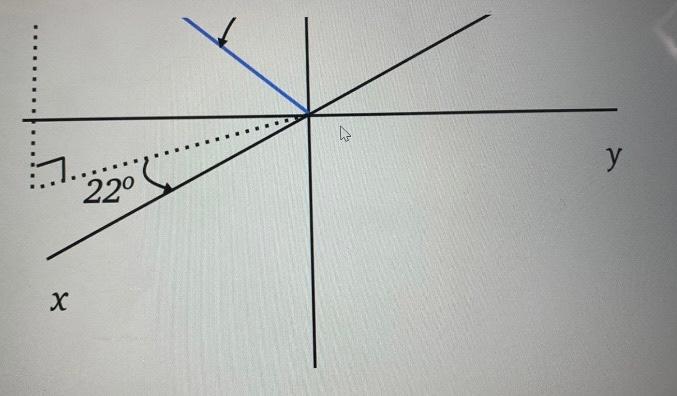 Solved Express the vector R shown in the diagram below in | Chegg.com