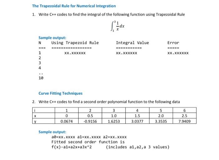 Solved The Trapezoidal Rule for Numerical Integration 1. | Chegg.com