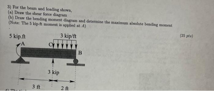 Solved 3) For the beam and loading shown, (a) Draw the shear | Chegg.com