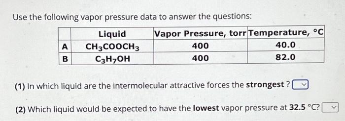 Solved Use The Following Vapor Pressure Data To Answer The | Chegg.com