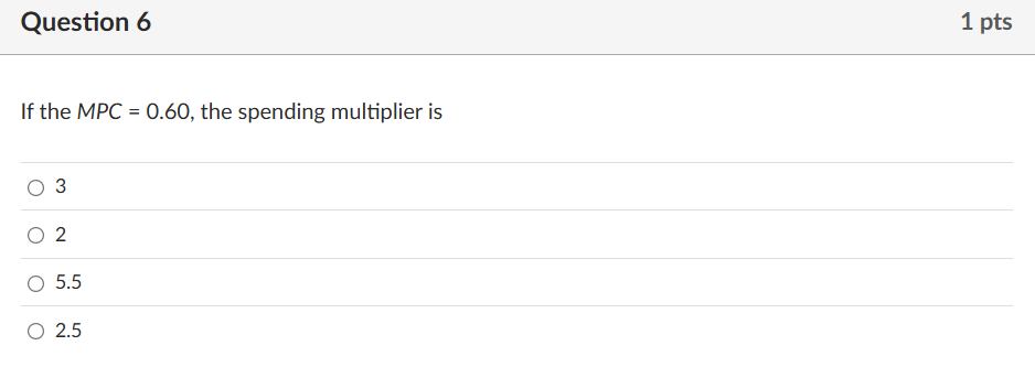 Solved Question 6If ﻿the MPC =0.60, ﻿the spending multiplier | Chegg.com