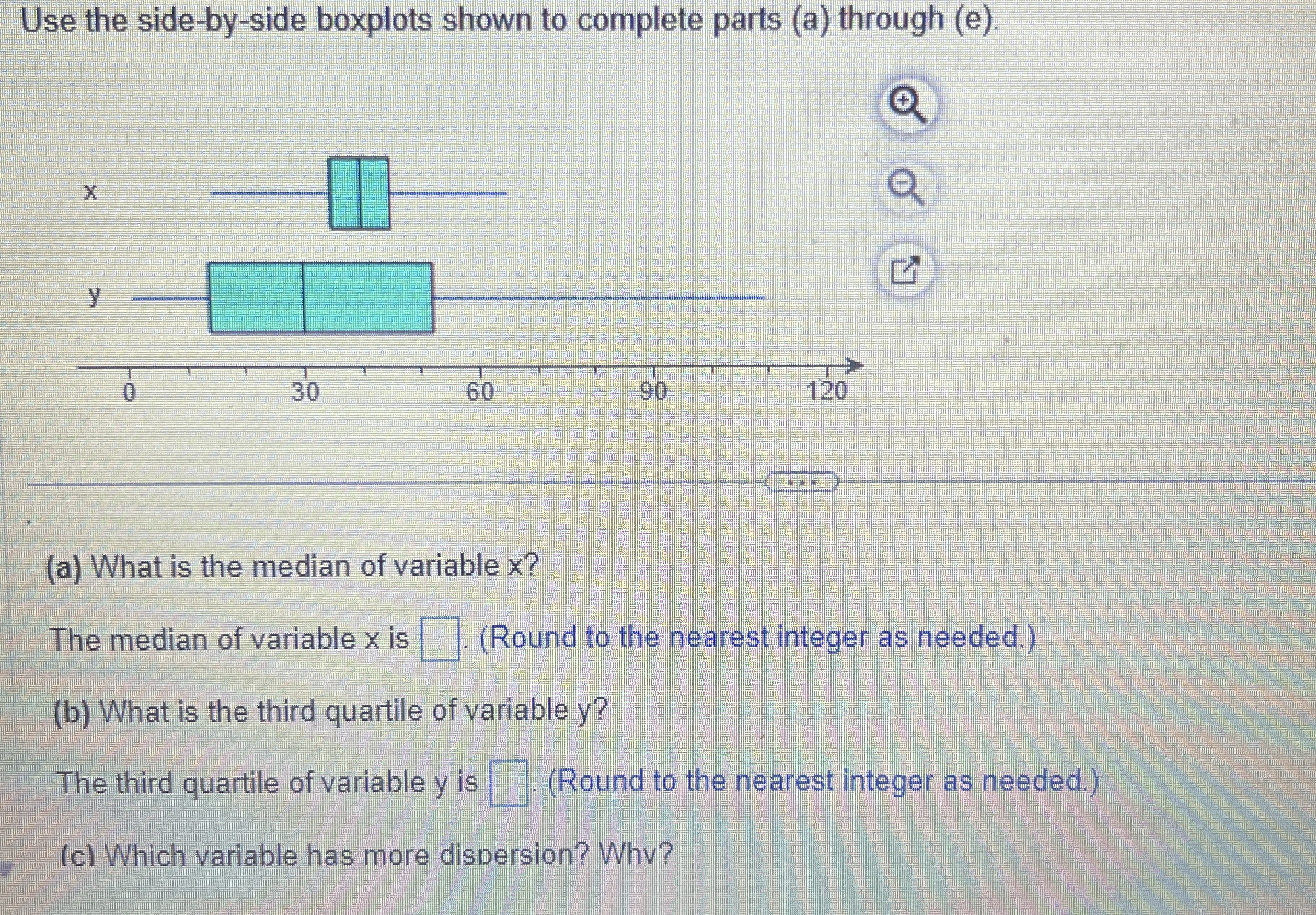 Solved Use the side-by-side boxplots shown to complete parts | Chegg.com