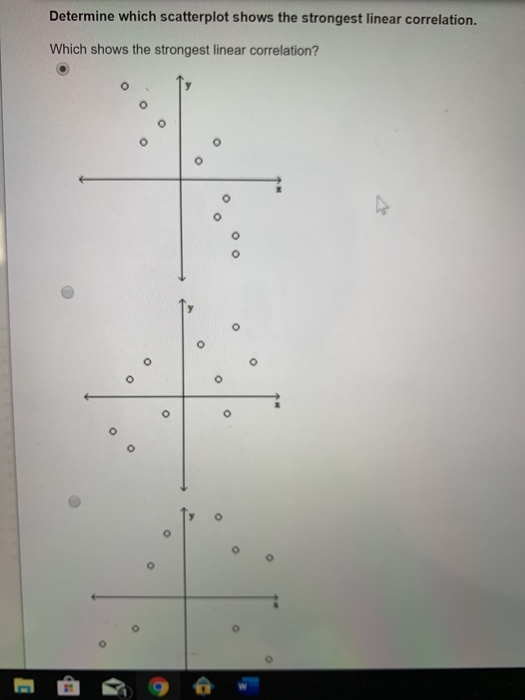 which shows the strongest linear correlation chegg