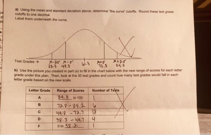 Solved Grading Using "The Curve" When Grading Using "the | Chegg.com