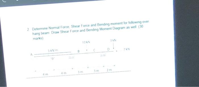 Solved 2. Determine Normal Force, Shear Force And Bending | Chegg.com