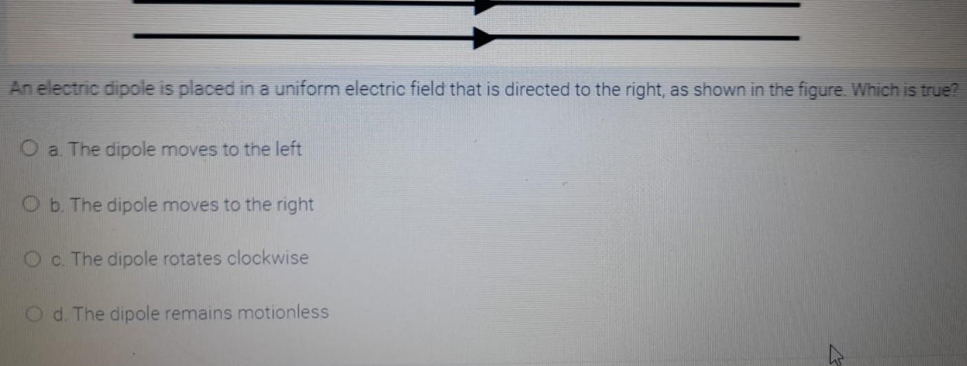 Solved An electric dipole is placed in a uniform electric | Chegg.com