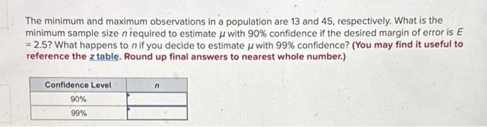 Solved The minimum and maximum observations in a population | Chegg.com