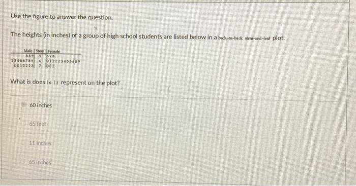 Solved Use the figure to answer the question. The heights | Chegg.com