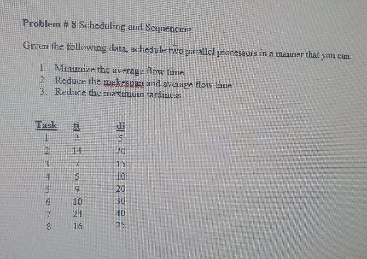 Solved Problem #8 Scheduling And Sequencing I That Given The | Chegg.com