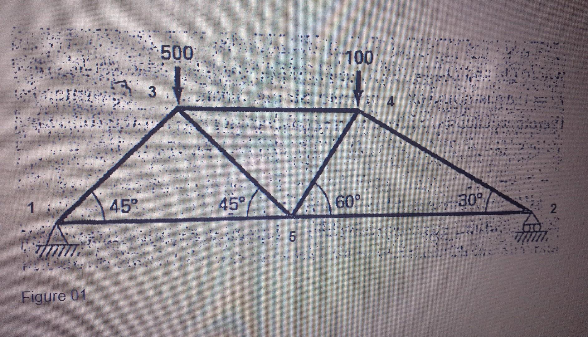 Solved determine the force in each member and | Chegg.com