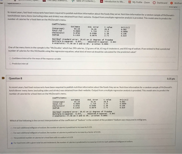 Solved airy Science a. Table of Contents PB Introduction to