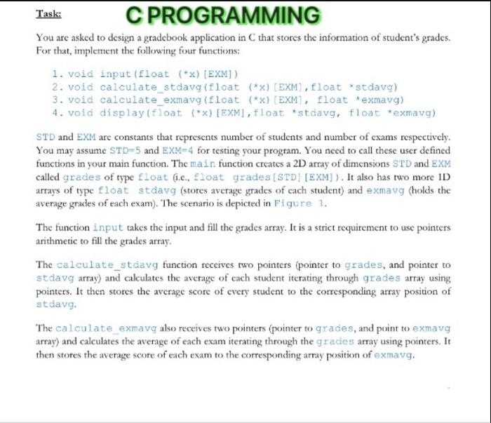 Solved Task C PROGRAMMING You are asked to design a | Chegg.com
