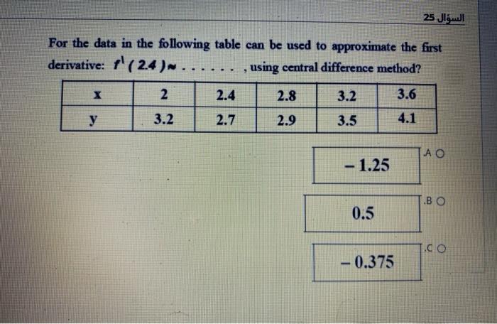 Solved السؤال 25 For the data in the following table can be | Chegg.com