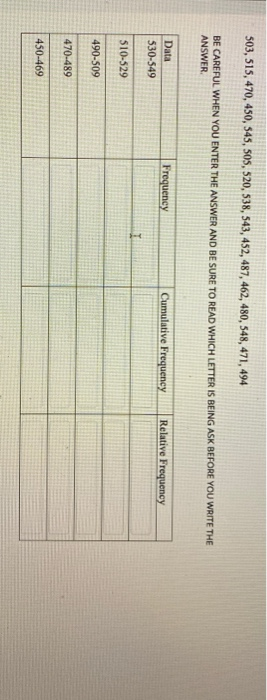 Solved QUESTION 3 12) Complete the following table BE | Chegg.com