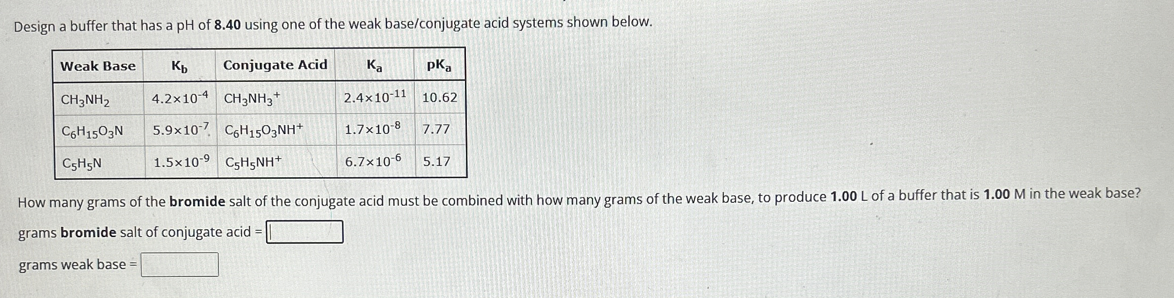 Solved Design a buffer that has a pH ﻿of 8.40 ﻿using one of | Chegg.com