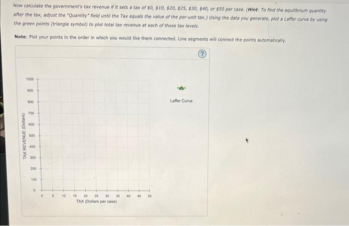 solved-now-calculate-the-government-s-tax-revenue-if-it-sets-chegg