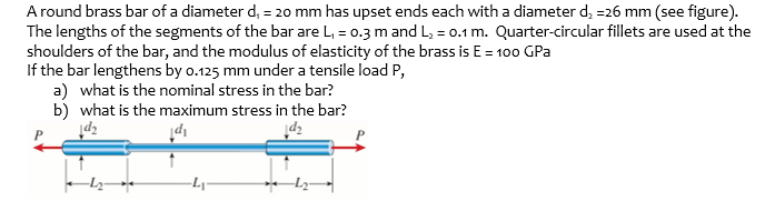 Solved A round brass bar of a diameter d1=20mm ﻿has upset | Chegg.com