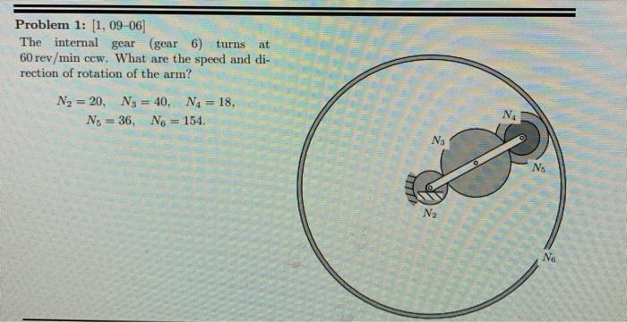 Solved QUESTION 3 (a). Gears are a means of changing the