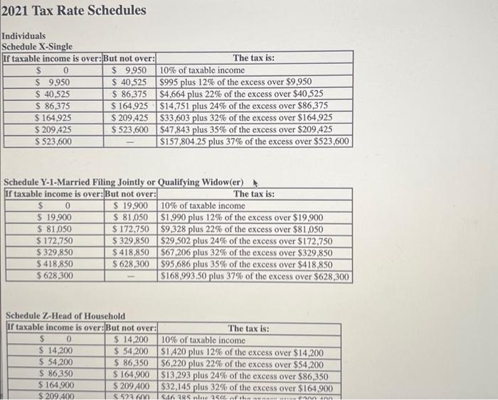 Solved 2021 Tax Rate Schedules IndividualsJorge and Anita, | Chegg.com