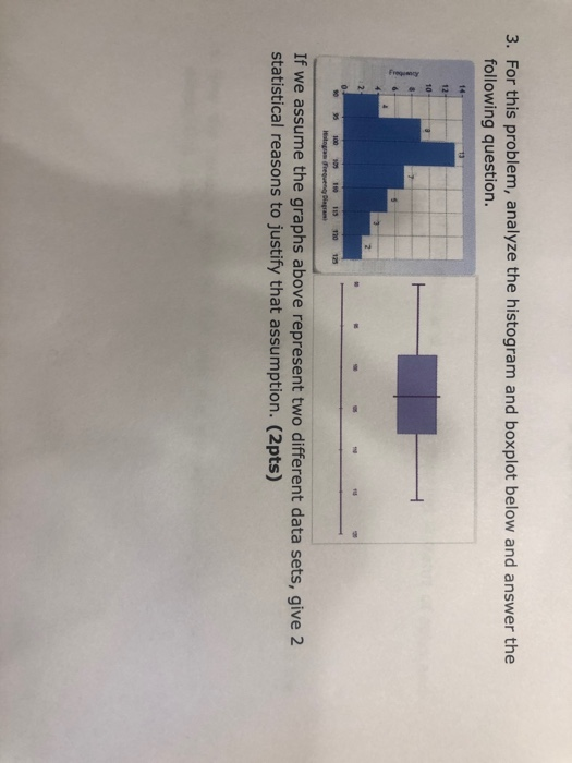 Solved 3. For this problem, analyze the histogram and | Chegg.com