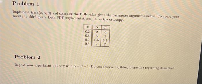 Solved Problem 1 Implement Beta(2,2,B) And Compute The PDF | Chegg.com