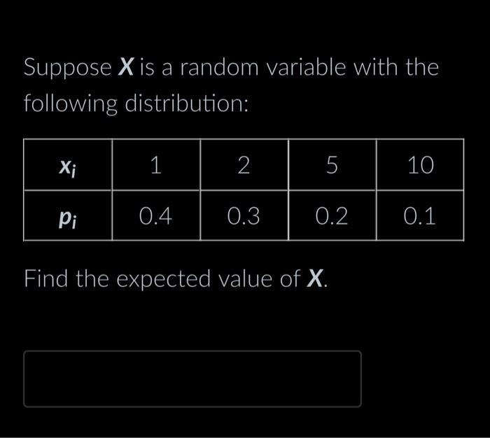 Solved Suppose X is a random variable with the following | Chegg.com
