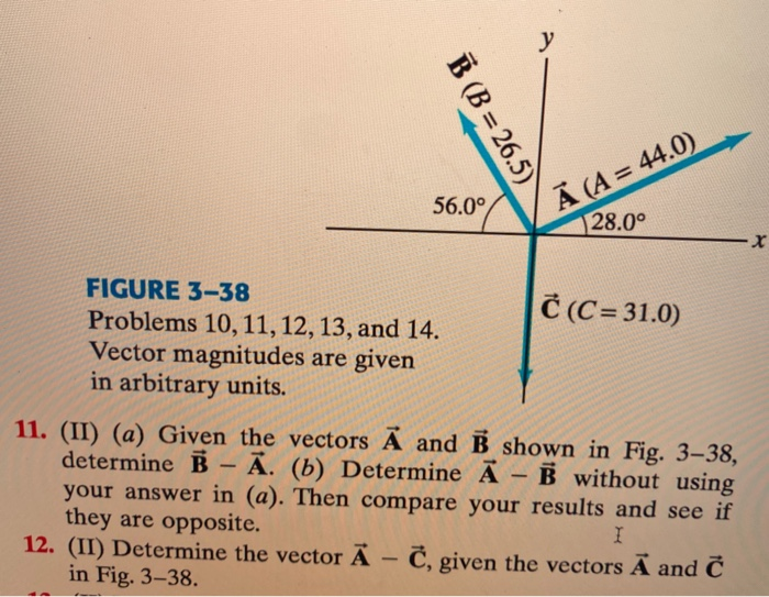 Solved у B (B = 26.5) 56.0° Ā (A = 44.0) 28.0° X FIGURE 3-38 | Chegg.com