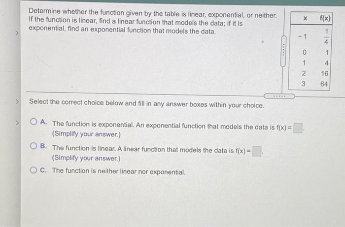 Solved Determine whether the function given by the table is | Chegg.com
