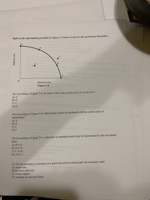 Solved Refer to the information provided in Figure 2.4 below | Chegg.com